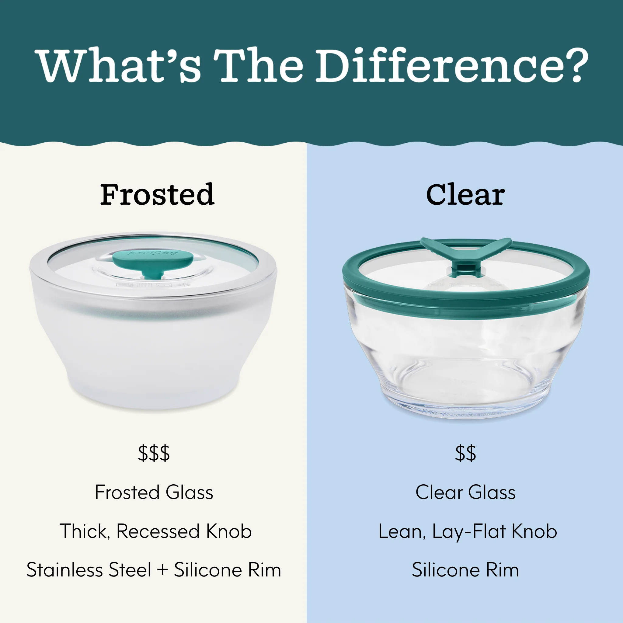 12-Cup Glass Round Deep Dish - Image 6