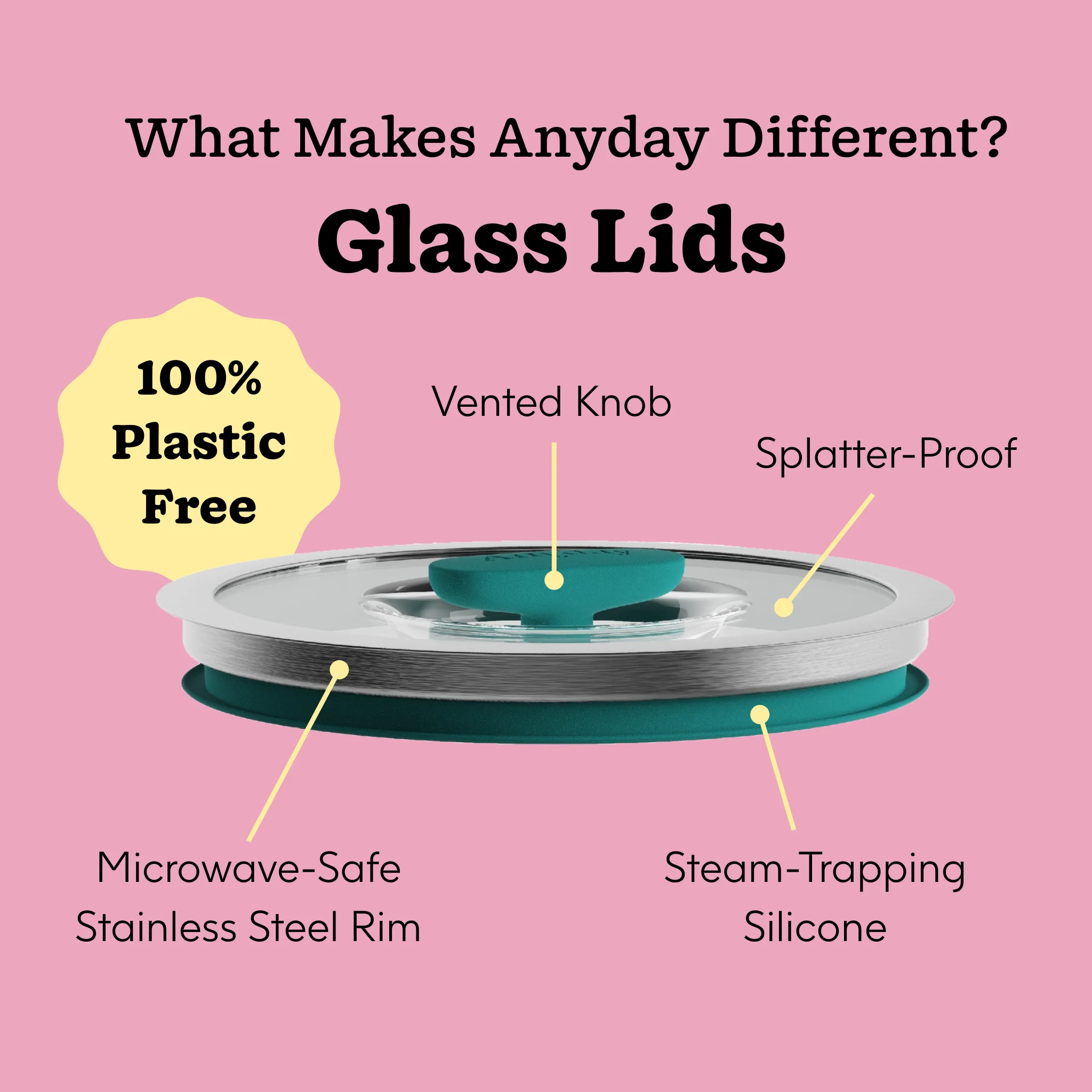 8-Piece Glass Round Dish Small Spaces Set - Image 3