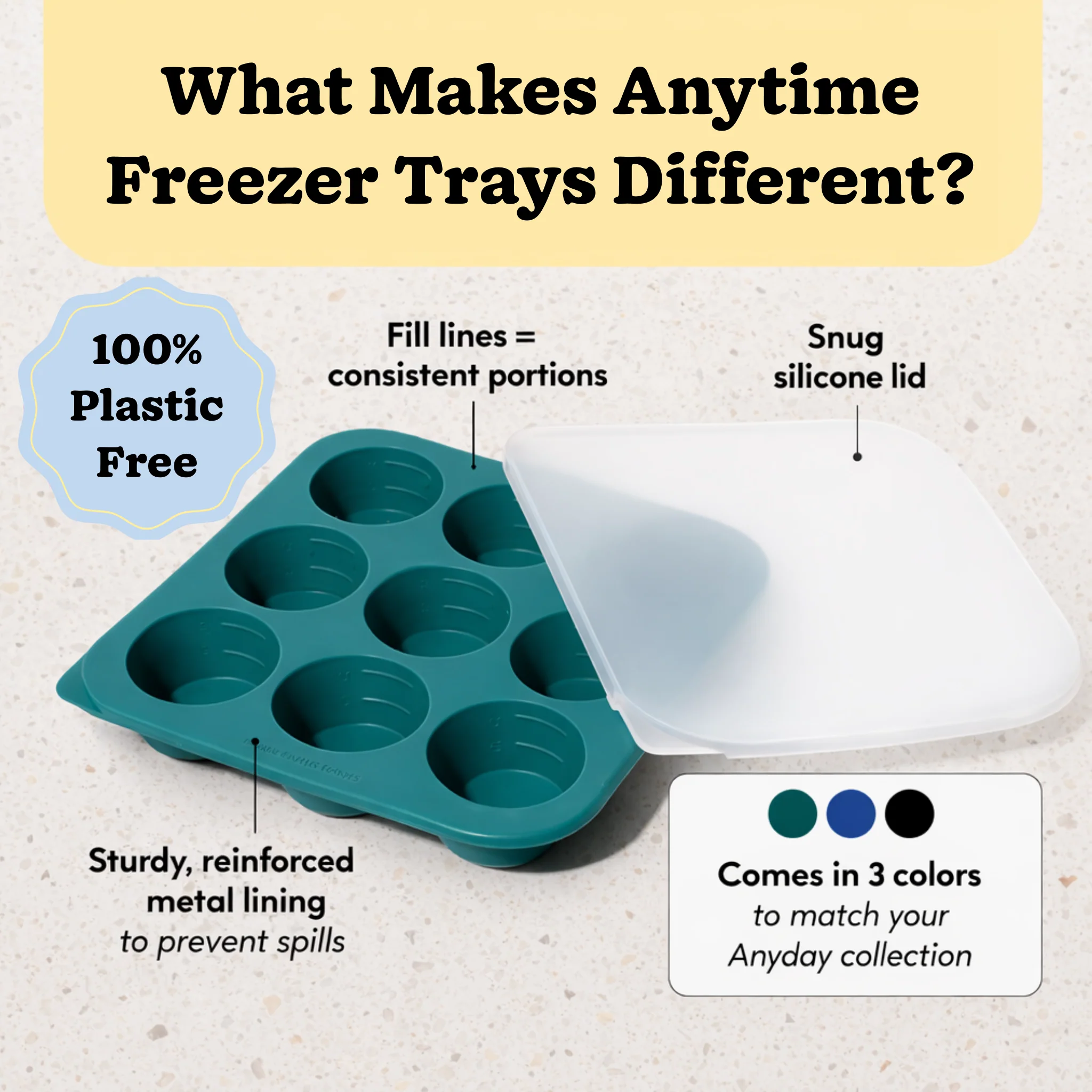 2-Tbsp Anytime Freezer Tray Multipack - Image 8