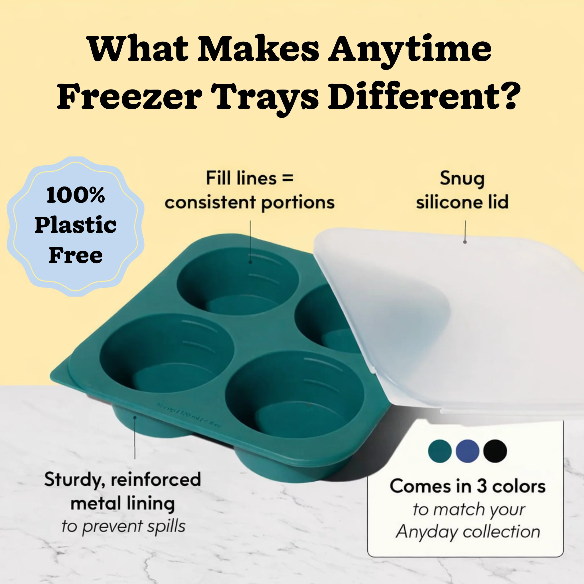 Anytime Freezer Tray Set - Image 5