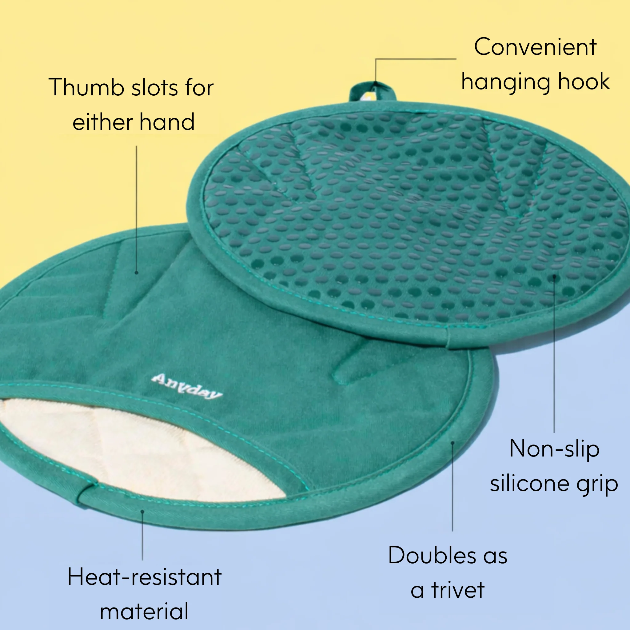 Anyhand Mitts - Image 4